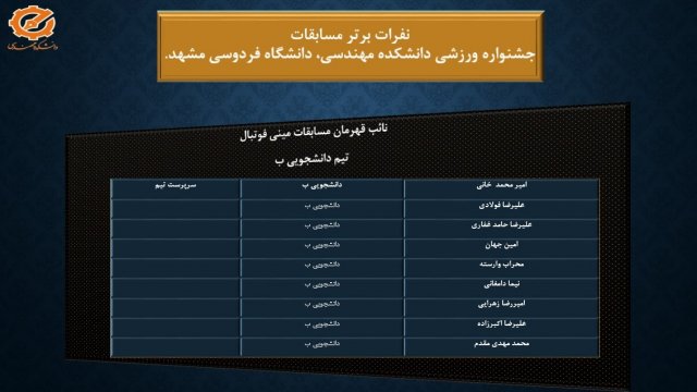 اختتامیه جشنواره ورزشی2-1401